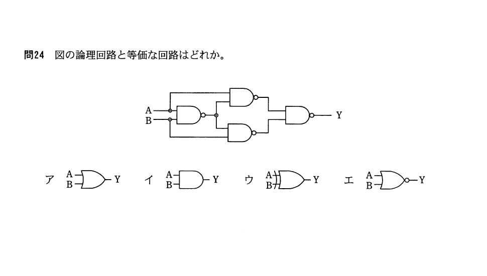 平成22年度 秋期 応用情報技術者試験 午前 問24の図