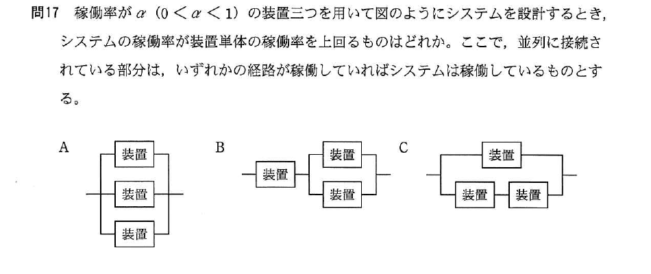 平成25年度 秋期 応用情報技術者試験 午前 問17の図