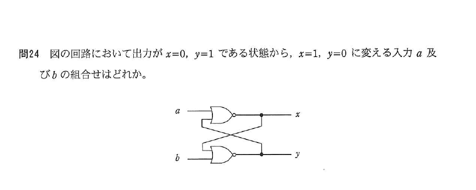 平成25年度 秋期 応用情報技術者試験 午前 問24の図
