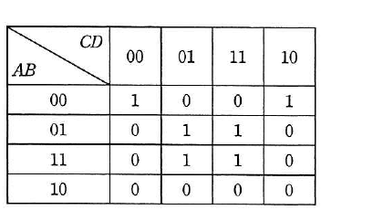 平成26年度 秋期 応用情報技術者試験 午前 問1の図