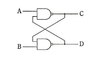 平成27年度 秋期 応用情報技術者試験 午前 問22の図