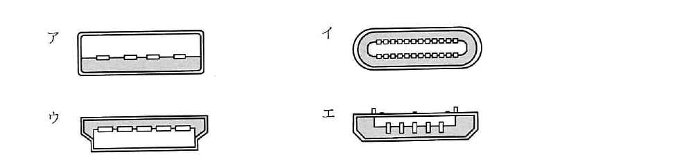 令和3年度 秋期 応用情報技術者試験 午前 問10の図
