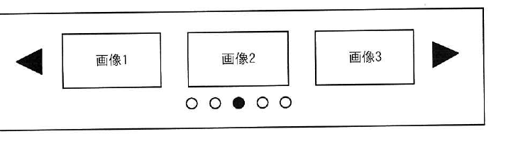 令和6年度 秋期 応用情報技術者試験 午前 問25の図