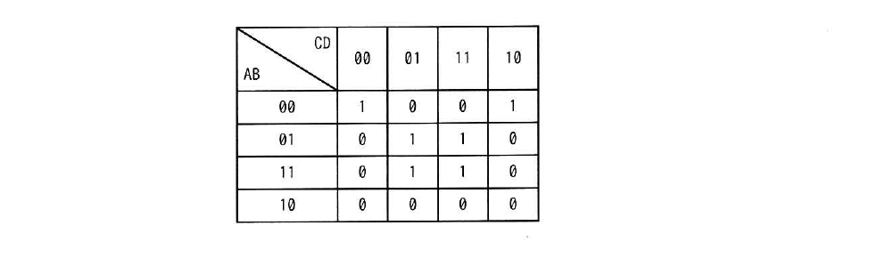 令和7年度 秋期 応用情報技術者試験 午前 問1の図