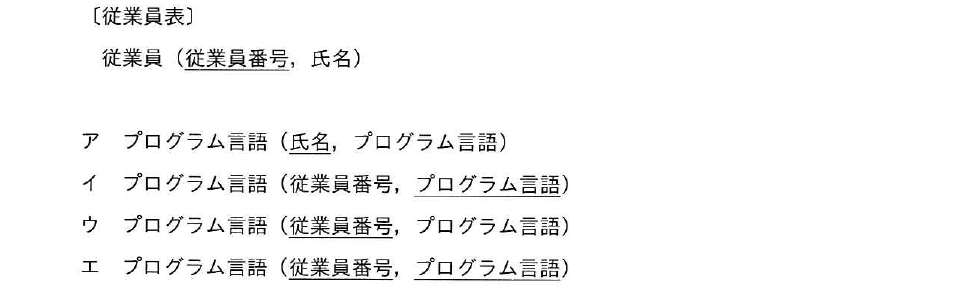 令和5年度 秋期 データベーススペシャリスト試験 午前Ⅱ 問5の図