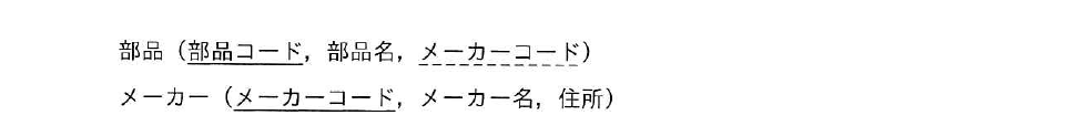 令和5年度 秋期 データベーススペシャリスト試験 午前Ⅱ 問13の図