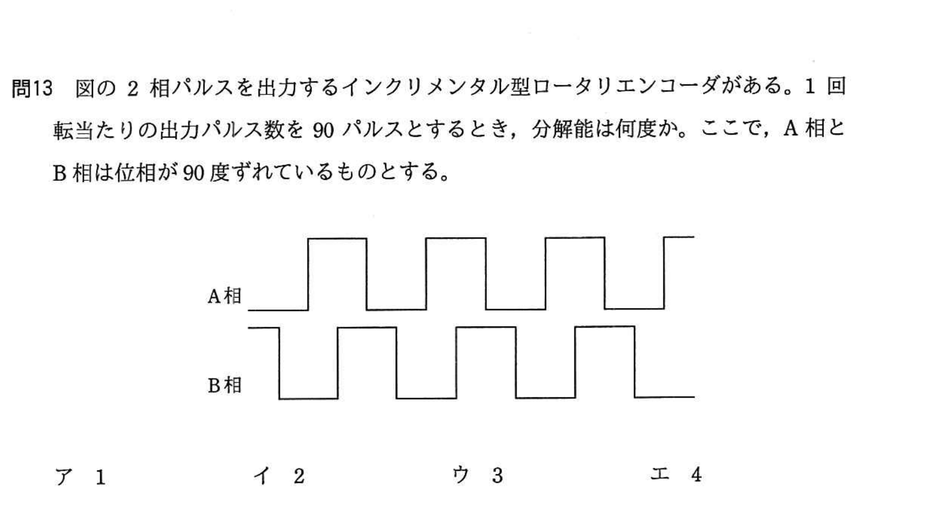平成29年度 春期 エンベデッドシステムスペシャリスト試験 午前Ⅱ 問13の図
