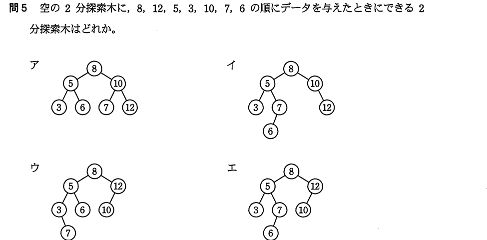 平成23年度 特別 基本情報技術者試験 午前 問5の図