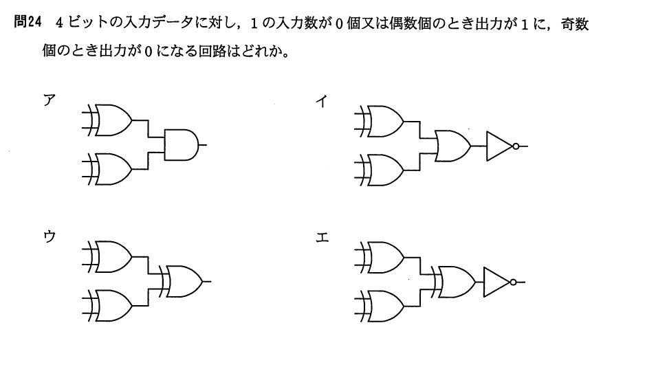 平成23年度 特別 基本情報技術者試験 午前 問24の図