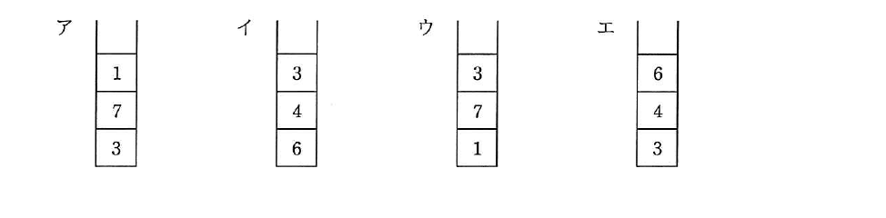 平成30年度 春期 基本情報技術者試験 午前 問5の図