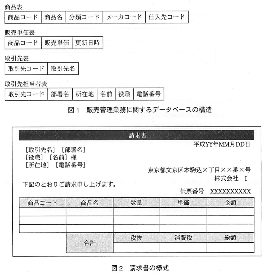 平成21年度 秋期 ITパスポート試験 問97の図