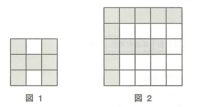 平成22年度 秋期 ITパスポート試験 問85の図