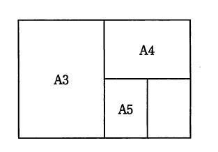 平成23年度 特別 ITパスポート試験 問56の図